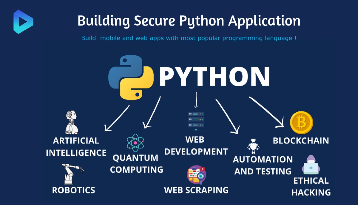 python blog.jpg
